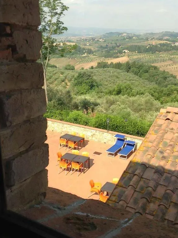 Castello Di Tavolese Hotel Certaldo Feriegård
