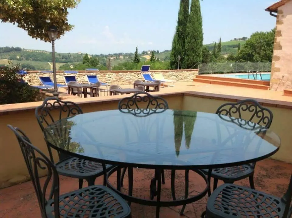 Farm stay Castello Di Tavolese Villa Certaldo