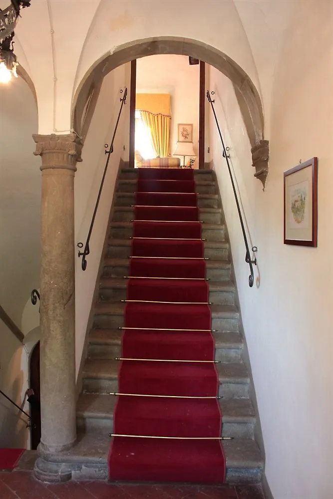 Castello Di Tavolese Villa Certaldo